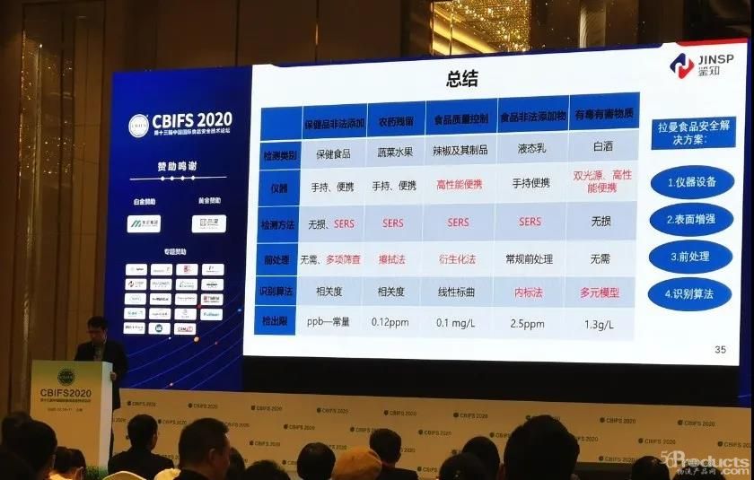 1625141490601072.jpg 食品安全千人盛會-4.jpg