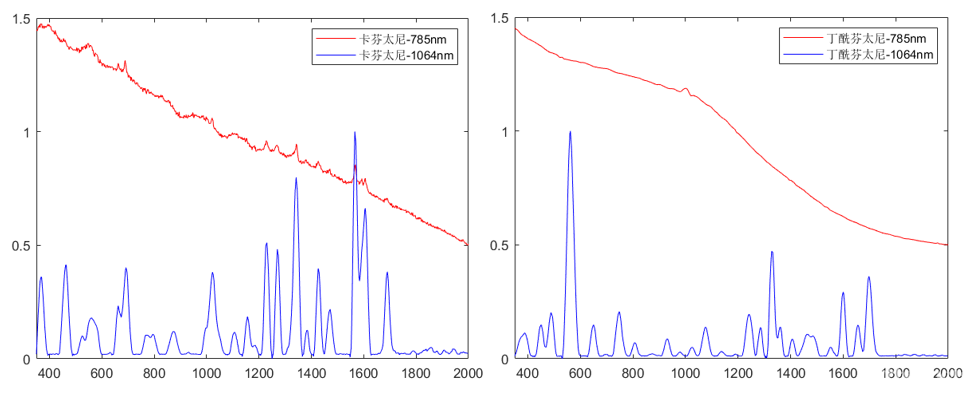 1629876337912005.png 芬太尼.png