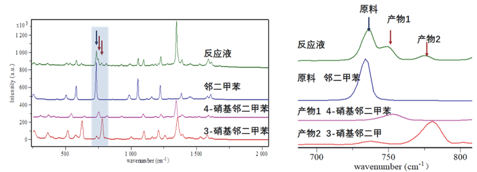 1676527648810012.jpg 7.2.jpg