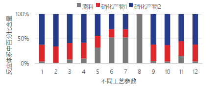 1676527667181152.jpg 7.3.jpg