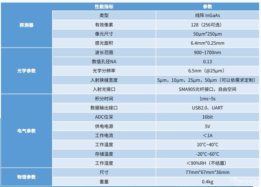 1717557854635931.png 1717557854635931.png