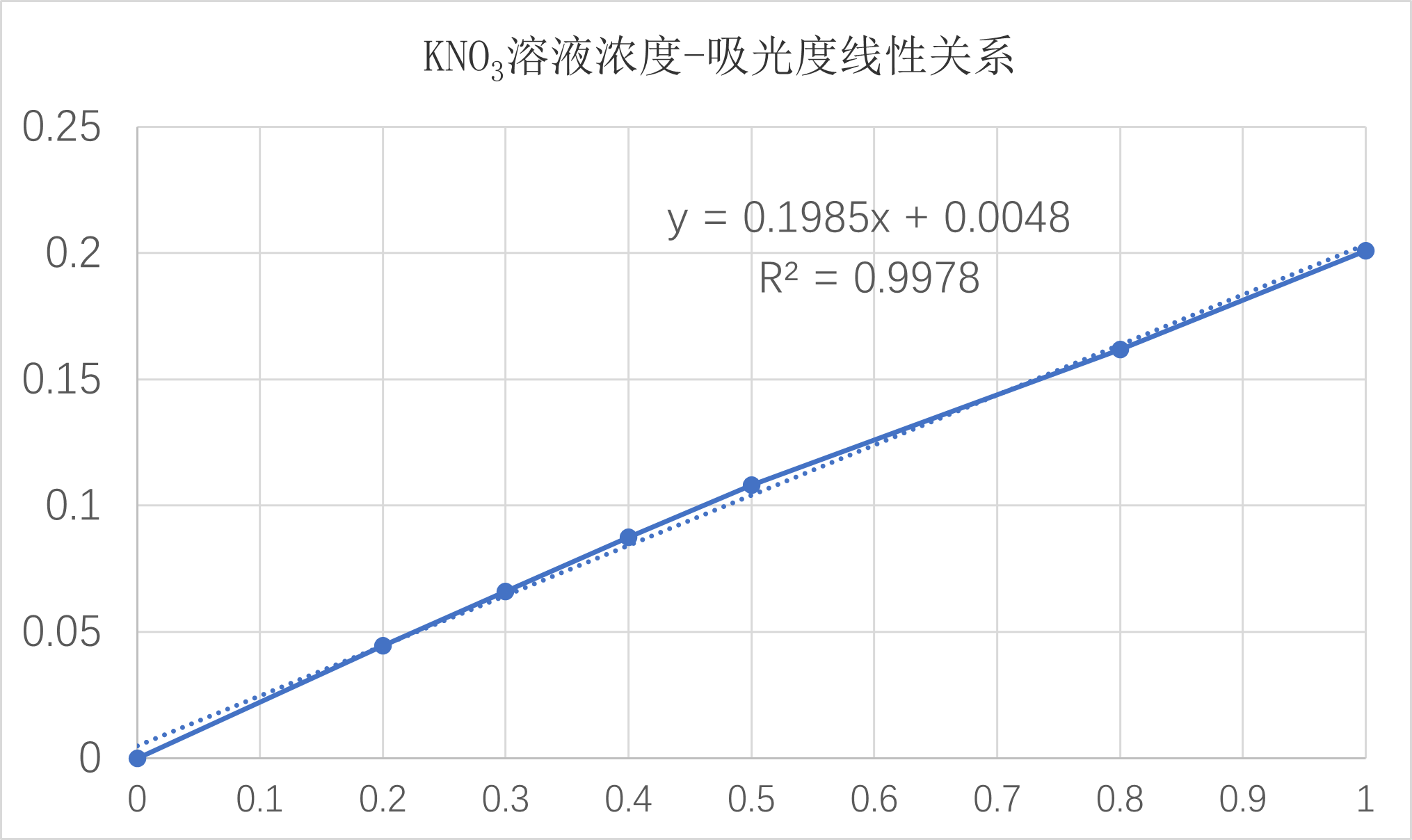 1717565288797560.png 1717565288797560.png