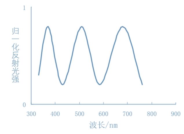 1720405297515380.png 4微信截圖_20240708101842.png