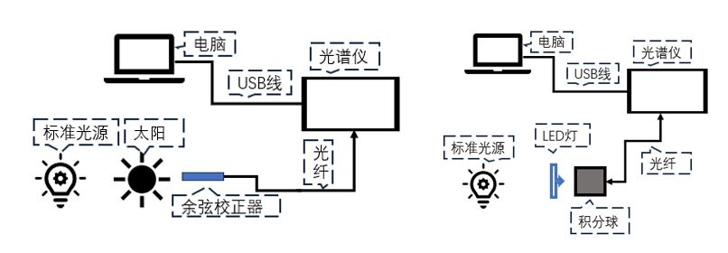 1720755463161590.png 微信截圖_20240712084953.png