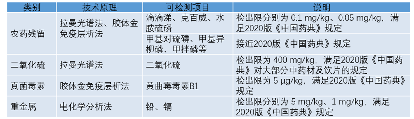 圖片1333333.png 圖片1333333.png